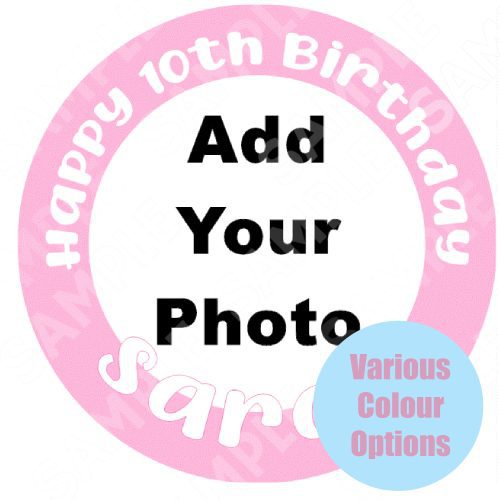 Add Photo Edible Cake Topper